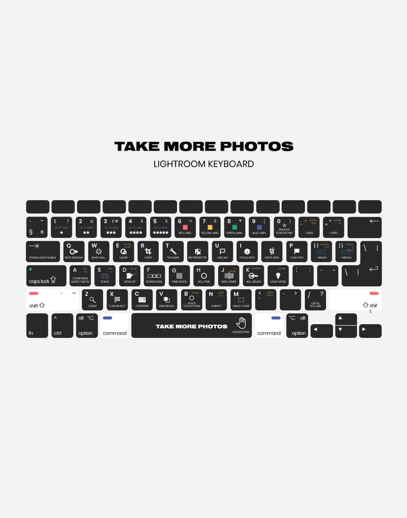 Adobe Lightroom Keyboard Cover